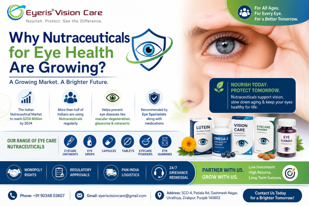 Eyeris Vision Care provides PCD Pharma Franchise.